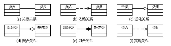 软考-041
