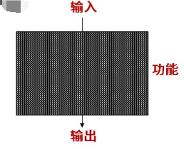 软考-059